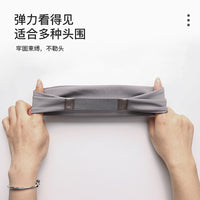 Unisex Quick-Dry Sweat-Wicking Yoga Cycling Headband for Outdoor Sports and Fitness