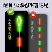 7-Eye Thickened High-Visibility Electronic Fishing Float for Day/Night Fishing, Color-Changing Bite Indication