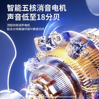 Quiet Desktop Air Circulator Fan for Home and Office, Strong Airflow, Portable