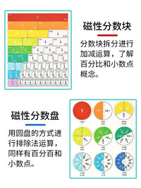 Magnetic Fraction Learning Set for Elementary Math, Fraction Recognition and Operations Demonstrator