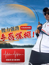 UL Ultralight Lure Fishing Rod Set with Baitcasting Reel for Whitefish and Culter
