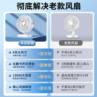Portable 6-inch USB Rechargeable Desk Fan with Long-lasting Battery for Home and Dorm