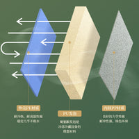 Portable Insulated Cooler Box for Outdoor Camping, Commercial Use, Car Travel, Food Preservation, Ice Bucket