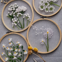 DIY Embroidery Starter Kit for Adults and Students - European Style Floral Patterns