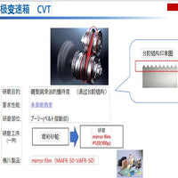 Pull-Out Film Sanding Belt for Fine Polishing Small to Medium Parts, Tear-Resistant