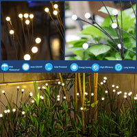 Solar Powered Firefly Garden Lights - LED Swaying Landscape Decoration for Yard & Patio