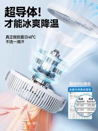 Clip-on USB Desk Fan, Quiet Portable Rechargeable Fan with Long Battery Life for Office, Home, Dorm, Bedside, Car, Baby Stroller