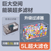 Dual-Layer Wet/Dry Separation Aquarium Filter Box for Fish and Turtles, Wall-Mounted Water Circulation Drip Filter
