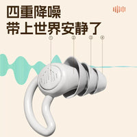 Noise Cancelling Ear Plugs for Sleep, Snoring, and Study - Reusable Silicone Earplugs