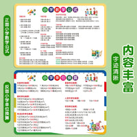 Elementary Math Formula and Conversion Flashcards for Grades 2-4