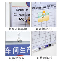 Magnetic Aluminum Alloy Framed Notice Board for Office and Workshop Planning