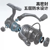Teben Saltwater Spinning Fishing Reel for Sea Rod Lure Rod Raft Rod Long Cast