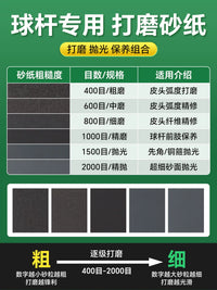 Billiard Cue Tip Sandpaper for Shaping and Polishing