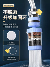 Universal 360° Swivel Faucet Water Filter with Splash-Proof Aerator and Pressure Boost