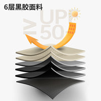 Outdoor Butterfly Octagonal Tarp Tent Sunshade Rainproof Camping Gear with Blackout Coating