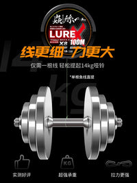 Chongwang 8-Strand PE Braided Fishing Line for Lure Fishing, Smooth Long Casting, Bass Perch Topmouth Culter