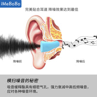 Noise-Cancelling Sponge Earplugs for Sleep and Study
