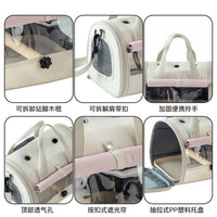 Portable Bird Carrier Bag for Small Parrots and Birds, Winter Warm Travel Cage with Perch and Tray