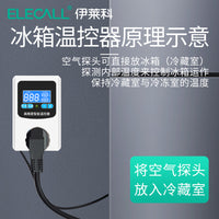 Intelligent Digital Temperature Controller with Display for Refrigerators, Boilers, Aquariums, and Reptile Habitats