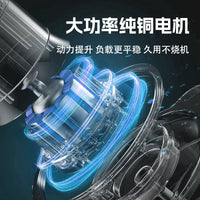 Car Polisher and Waxer for Automotive and Tile Floor Detailing