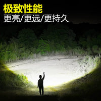 Rechargeable LED Headlamp with Long-Lasting Battery for Outdoor Activities