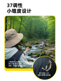 Mini Telescopic Fishing Rod for Beginners and Kids, Portable Short Section Stream Rod