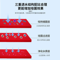 Bot Filter Cotton for Fish Tank, Washable Thick High-Density Biochemical Cotton Sponge Water Purification Filter Material