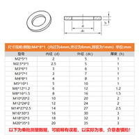 Nylon Flat Washers, M2-M20 Multi-Size Plastic Round Insulating Gaskets