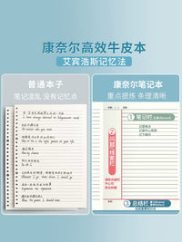 Sijin A4/B5 Cornell Notebook for Students and Professionals, Thickened Kraft Paper, Grid/Lined Pages, Efficient Study and Exam Prep