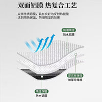 Outdoor Thickened Portable Moisture-proof Aluminum Film Camping Mat