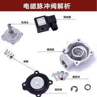 Aluminum Alloy Electromagnetic Pulse Valve for Boiler Flue Gas Systems