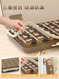 Weekly 7-Day Pill Organizer with 3-Times-Daily Compartments for Seniors
