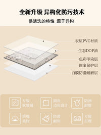 Transparent PVC Floor Protector Mat for Hardwood Floors and Chair Mats, Waterproof and Odorless