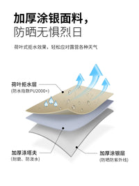 KOMMOT Automatic Pop-Up Camping Tent with Quad Window, Waterproof Sunscreen for Outdoor Activities