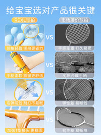 REXL Kids Badminton Racket Set for Primary School Children, Kindergarten, and Parent-Child Play, Ages 3-12