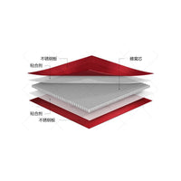 Stainless Steel Honeycomb Composite Panel for Curtain Walls and Ceilings