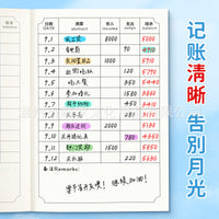 Daily Expense Tracker Ledger with Date, Income/Expenditure Record Book for Personal Finance and Business