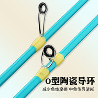 Macaron Baitcasting/Spinning Fishing Rod and Reel Combo Set