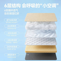 Pet Cooling Mat Bed for Dogs and Cats, Washable Summer Sleep Pad with Pillow, All Seasons