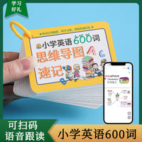 English Vocabulary Root and Affix Flashcards for Primary School Students