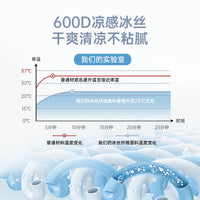 Breathable Ice Silk Seat Cushion for Home, Office, Car, and Students - Non-Slip