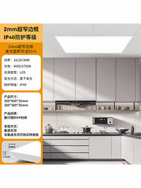 NVC Lighting Ultra-Thin LED Panel Light for Kitchen & Bathroom, Recessed Ceiling Fixture
