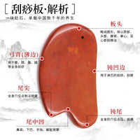 S-Type Bian Stone Gua Sha Comb for Head, Face, and Eye Meridian Massage