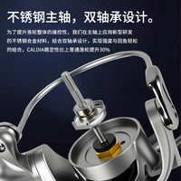 High-Speed Spinning Fishing Reel for Lure and Sea Fishing