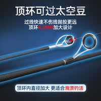 Carbon Fiber Lure Fishing Rod with Large Guide Rings and Spinning Reel Combo