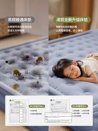 SOYON Inflatable Air Mattress with Built-in Pillow for Camping & Home Use, Self-Inflating