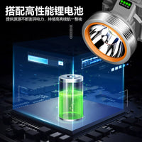 Rechargeable LED Headlamp with Long-Lasting Battery for Outdoor Activities