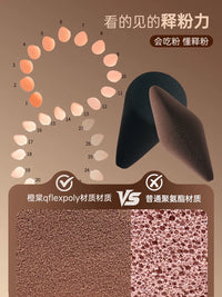 Orange Tang Divine Craft Beauty Blender Sponge, Super Soft, Non-Powder-Eating, Dual-Use for Wet/Dry Application