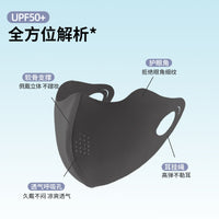 Summer UV Protection Ice Silk Face Mask for Women, Breathable 3D Sunshade Mask