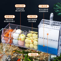 Aquarium Top Filter Box Acrylic Drip Filter for Fish and Turtle Tanks